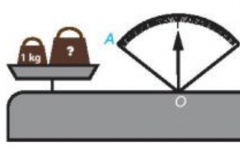 Tạo hứng thú học tâp từ đó góp phần nâng cao chất lượng giảng dạy phân môn Hình học 7 bằng cách ứng dụng phần mềm Geometer’s Sketchpad